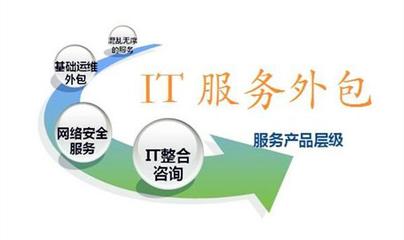 IT外包 降本增效的利器，還是隱藏風(fēng)險(xiǎn)的未知數(shù)？